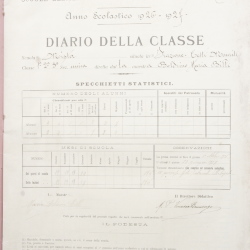 Scuola