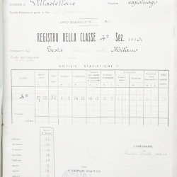 Scuola