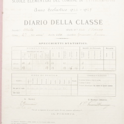 Scuola