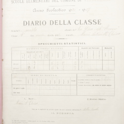 Scuola